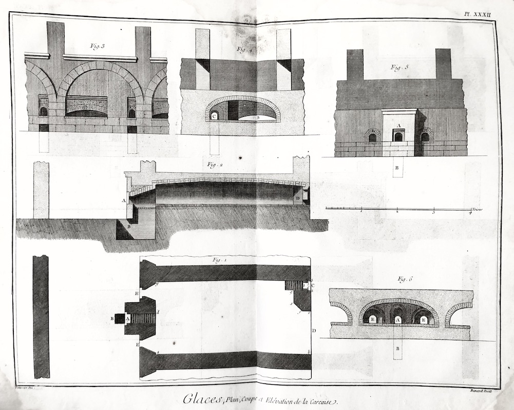 Cristal - Glaces, Plan, Coupe et Elevation de la Carcaise / Plano, sección y elevación de la carcasa - Pl. XXXII